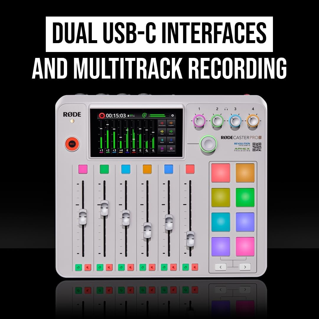 RØDE RØDECaster RCP II