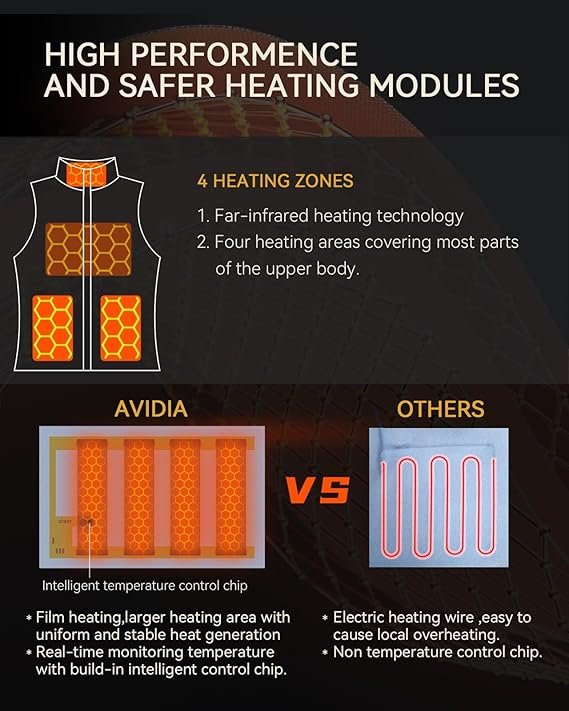 heated vest for men