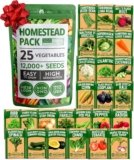 25 Heirloom Vegetable Seeds Kit – 14,200+ Home Grown USA Premium NON-GMO Seeds for Indoor & Outdoor Gardening